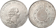 GUSTAV IV ADOLF (1792-1809)